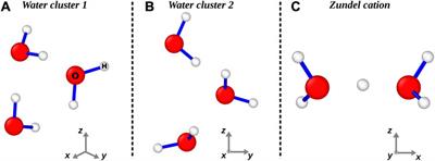Elastic scattering of electrons by water: An ab initio study